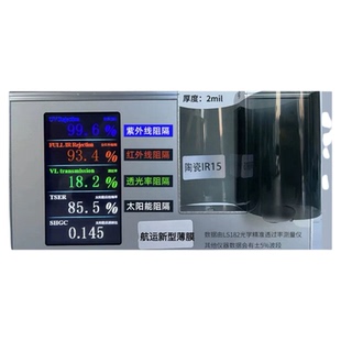 汽车隔热膜防晒防爆贴膜车窗隐私膜全车玻璃膜自贴太阳膜