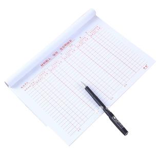 材料盘存明细表 材料购入 领用 盘存明细表 财务用品库存利润表格本登记表成本核算表格资产负债表物料存料卡