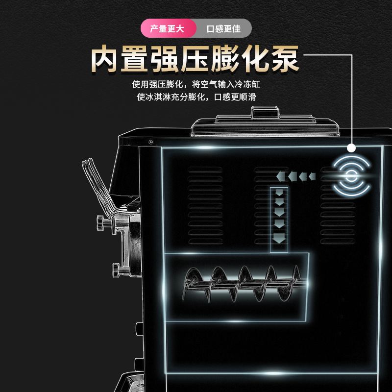 冰淇淋机商用软冰激凌机器全自动圣代雪糕机立式甜筒机摆摊设备