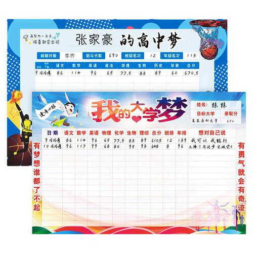 定制个人高中目标墙贴画高中大学梦高初中考学生自律表可擦写海报