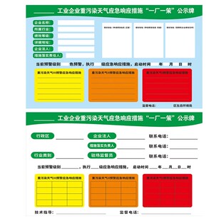 工厂一厂一策公示牌环境保护标识贴纸企业重污染天气应急警示牌展示板工业污染应急措施标识牌政策公告栏定制
