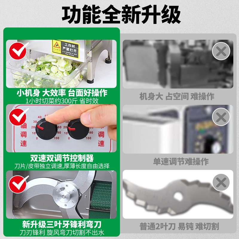 FEST商用切葱机电动小型韭菜芹菜豆角段大葱沫辣椒圈切葱花机商用