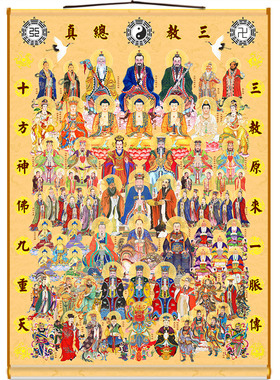 儒释道三教总真图卷轴挂画