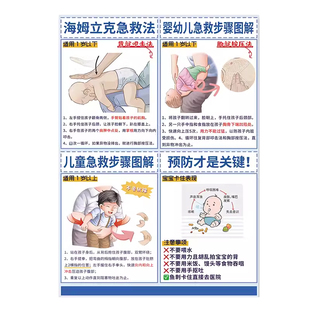 海姆立克急救法挂图冰箱贴婴儿急救知识一岁以上海报磁吸贴纸挂画