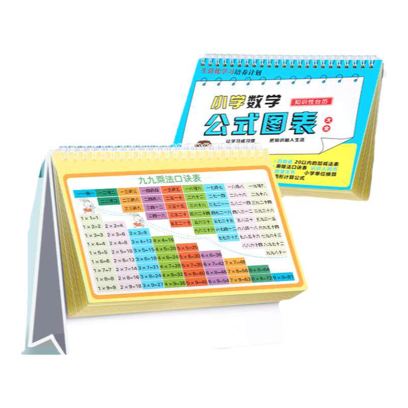 小学数学公式台历1到6年级通用全套九九乘法表单位换算知识点汇总