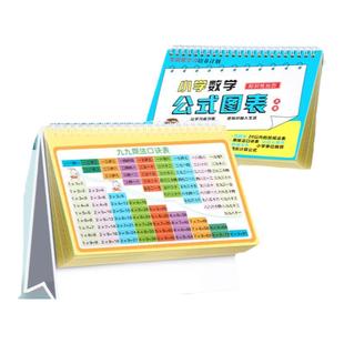 小学数学公式大全台历二年级卡片1一6一99乘除法大九九乘法口诀表