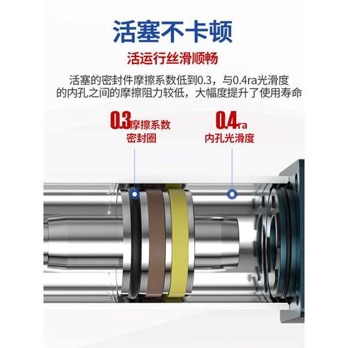 气动标准气缸大全带磁小型大推力汽缸SC32/40/50/63/80/100/125-S