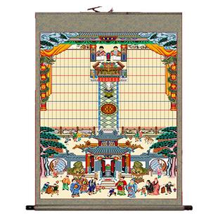 不褪色布供奉老祖宗神位家谱族谱挂画祠堂家堂轴子宗谱祖先牌位图