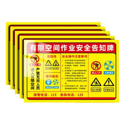 有限空间安全告知牌有限空间警示标识牌密闭受限空间作业警示牌职业病危害告知卡牌安全标识危险化学品公告栏