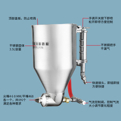 新款9511真石漆硅藻泥喷枪抢内外墙涂料喷涂机弹涂腻子涂料喷枪