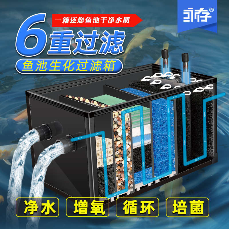 鱼池过滤器大型户外锦鲤池水循环系统室外景观池净化水设备过滤箱