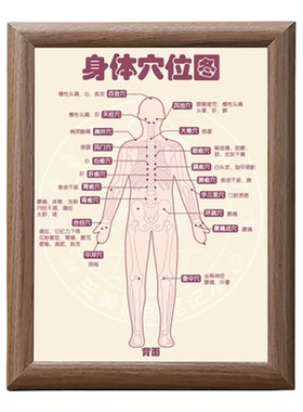 中医人体穴位图解养生木质挂框