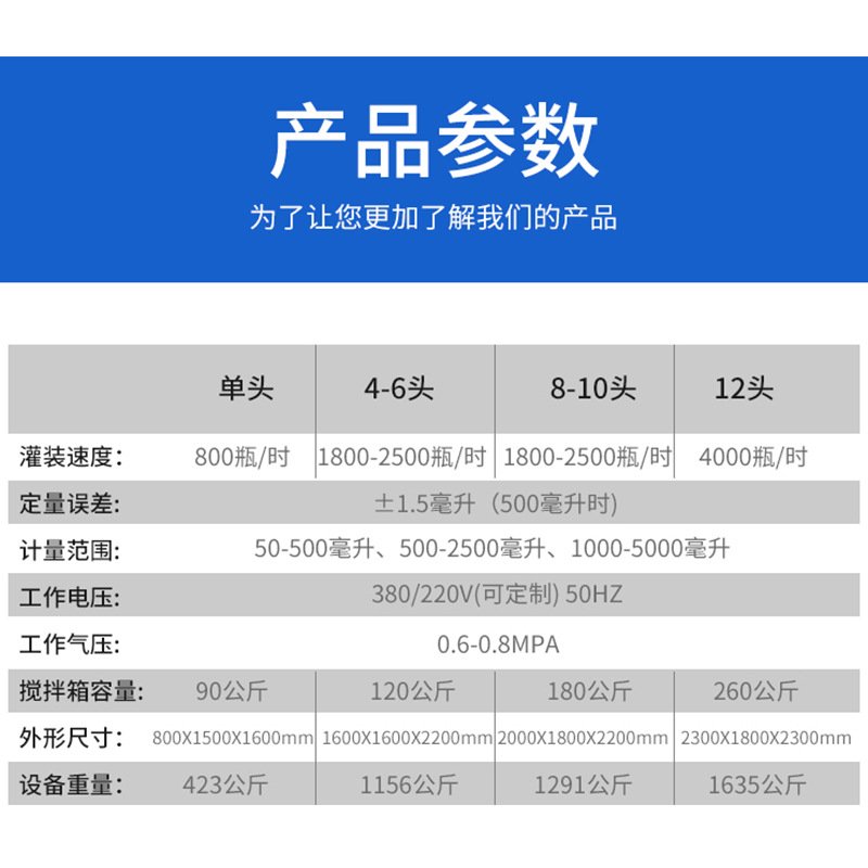白酒罐装机厂家定制葡萄露酒果米酒果汁生产线灌装机全自动液体酒