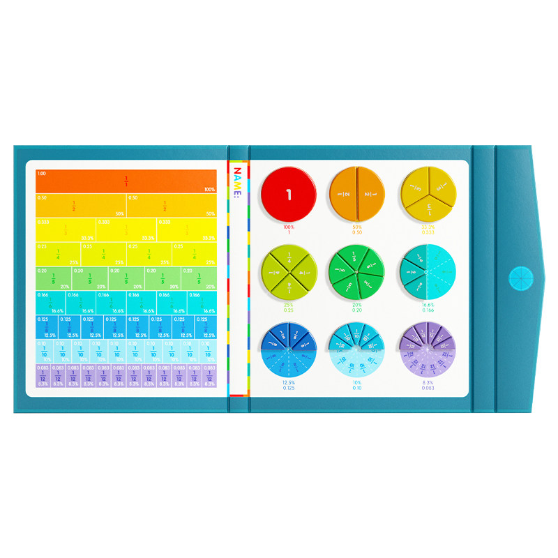 三年级数学上册全套教具