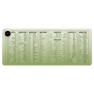 加热鼠标垫子快捷键大全excel冬季取暖防冻手神器word电热板防水ps办公室桌垫ppt office电脑键盘垫左侧开关