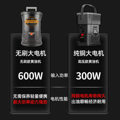 高压新款电动黄油枪挖机专用24v充电式锂电全自动注油打黄油神器