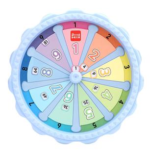 九九乘法口诀转盘教具二年级数学99乘法表练习卡片背诵神器桌游