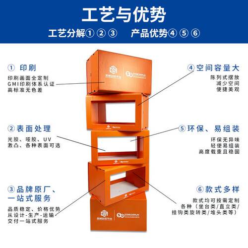 快速成型日用品瓦楞纸展示盒 易收纳折叠多功能展示纸货架定制