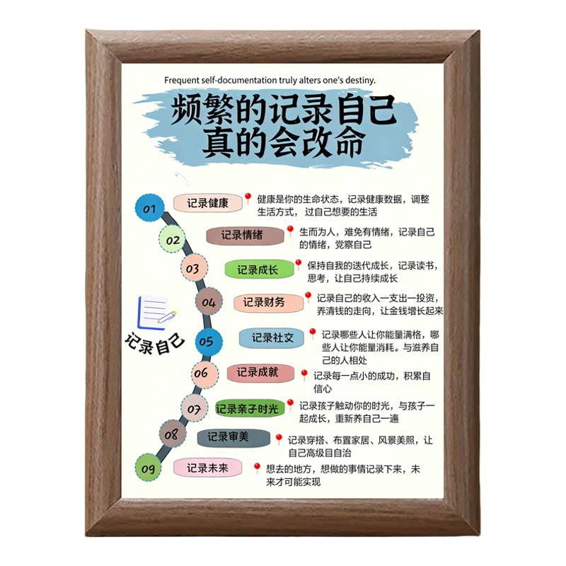 频繁的记录自己真的会好木质相框