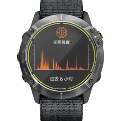 适用于佳明Enduro安夺3手表膜