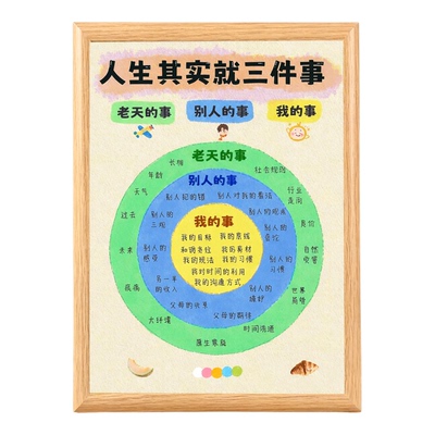人生三件事相框摆台停止内耗焦虑