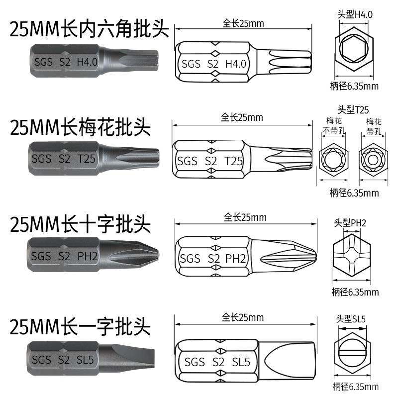 SGS 异形批头25mm十字/一字/梅花/U形/Y形三角形/内六角批头