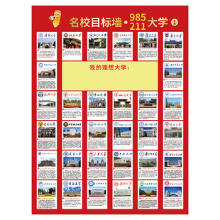 大学名校目标墙贴985211全国名牌大学分布图高考教室班级文化墙hb