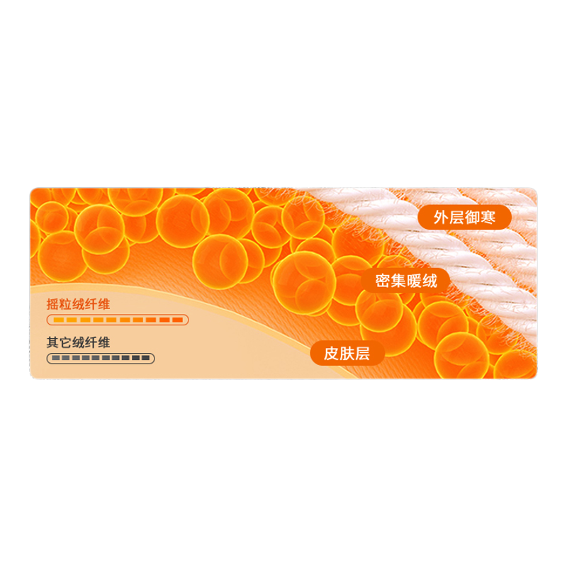 雪中飞加绒加厚摇粒绒束脚卫裤男