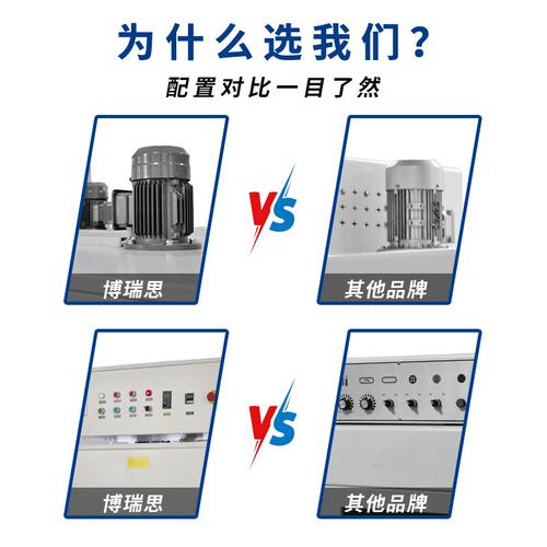 热收缩包装机全自动塑封机热缩机茶叶盒餐具手机盒书本膜包机