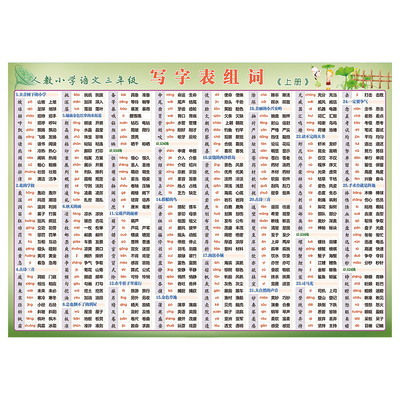 挂图部编版写字组词挂图