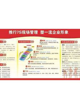 公司企业车间管理体系看板