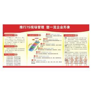 公司企业车间管理体系看板6s管理文化墙标识牌宣传栏车间安全生产质量5S6S7S品质管理看板标语制度牌定制墙贴