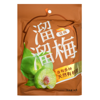 80g大袋蜜餞休閑零食小吃話梅
