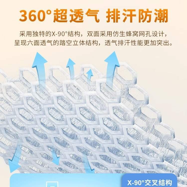 3d空气纤维床垫软垫家用全3d丝聚酯材料纯4d可水洗的薄5d透气垫子