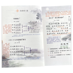 六年级课堂笔记同步讲解人教版