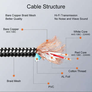 戈利狮3.5转双6.5音频线一分二转接头6.35mm大二芯公对公