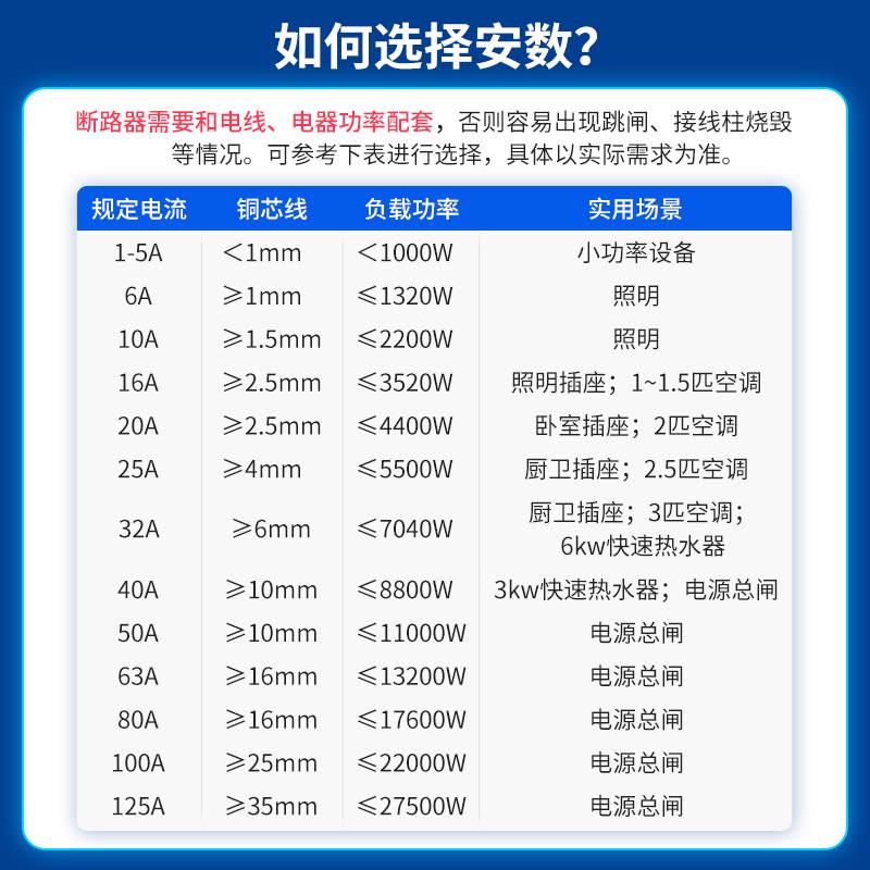 空气开关带漏电保护器家用220V三相C32断路器漏保2P63A总电闸