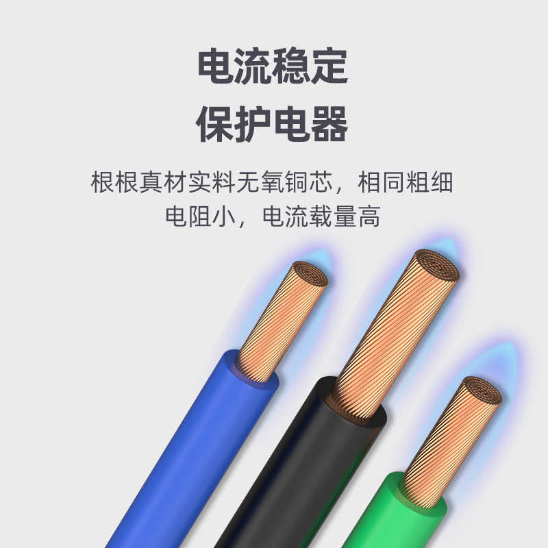 无氧铜RV BVR多丝软线0.3 0.75 1.5 2.5 4 6平方国标电源导线