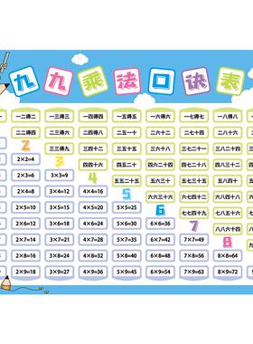 九九背诵神器儿童早教乘法口诀表