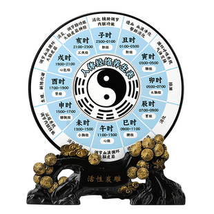 中医艾灸养生馆五脏六腑时间排表十二时辰人体经络针灸养生表摆件