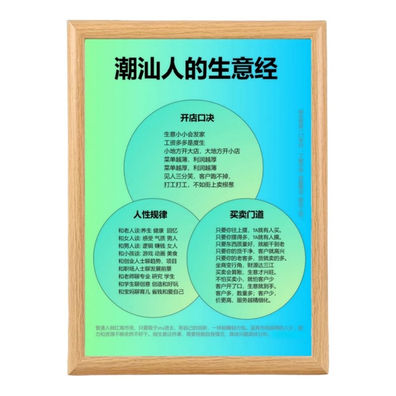 生意经关于如何赚钱相框摆台房间装饰老板具备办公室富人思维摆件