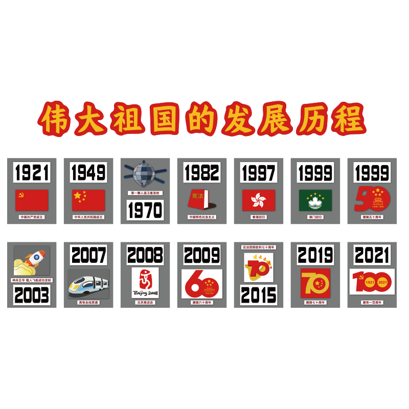 幼儿园环创红色主题文化墙贴爱祖国庆节发展史装饰氛围布置黑板报