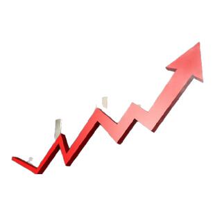 鑫石绝代双骄策略指标股票期货交易系统高胜率技术分析操盘工具