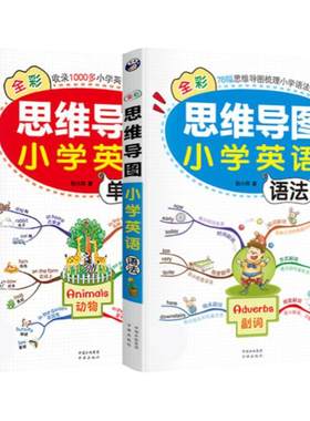 思维导图小学英语语法单词