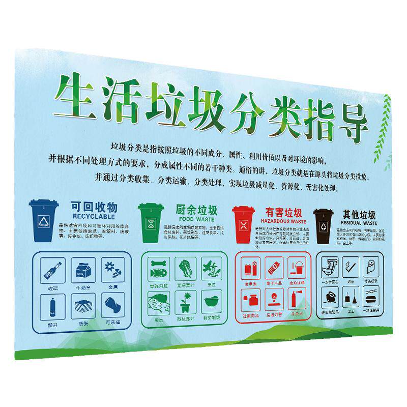 城市垃圾分类宣传海报社区物业环境保护海报环保标语防水贴画定做