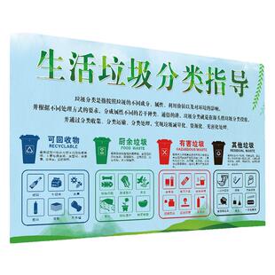 城市垃圾分类宣传海报社区物业环境保护海报环保标语防水贴画定做