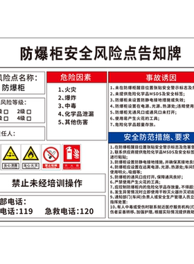 防爆柜安全风险点告知牌卡