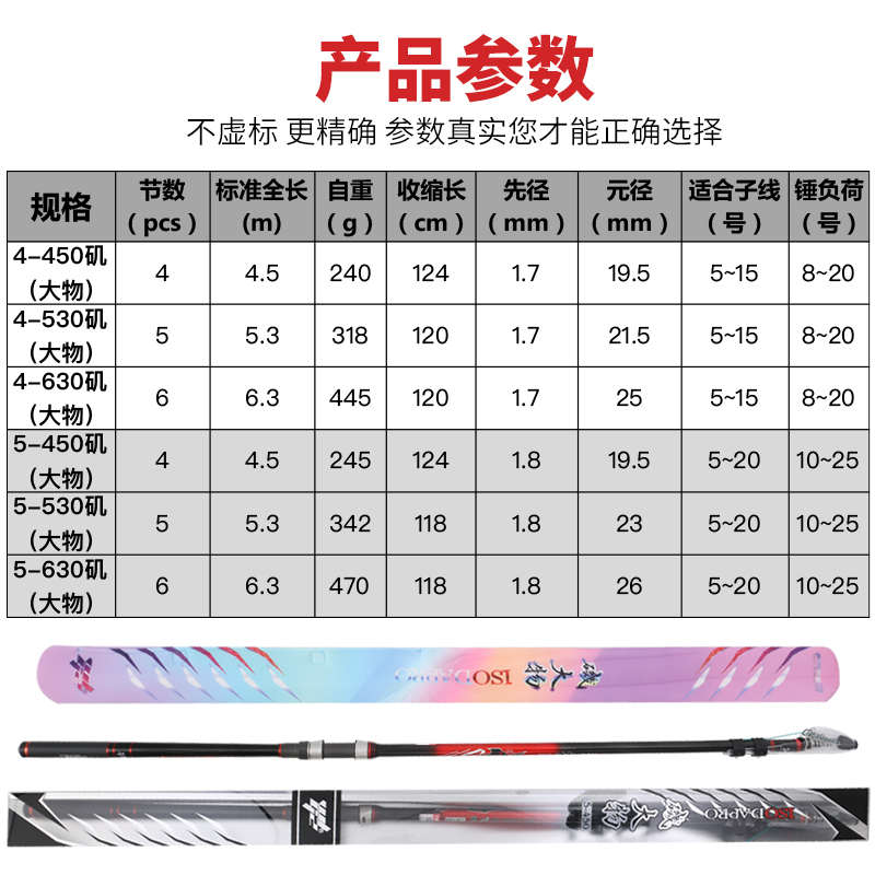 石鲷重矶竿石斑高碳超轻超硬远投欧鲤钓抛竿滑漂矶钓海钓大物鱼杆