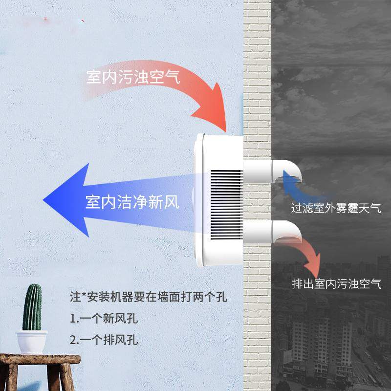 跨境电商出口家用壁挂新风机双向流全热交换机负氧离子智能新风,生活电器,家用新风机/新风除湿机,淘宝优惠券,粉丝福利购,淘宝优惠卷