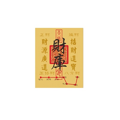 万用小区门禁电梯IC复制超薄卡贴